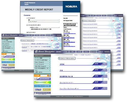 Define Credit Score Numbers